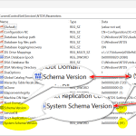 SchemaVersion