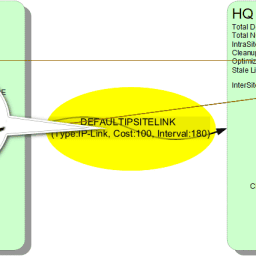 SiteLink_2