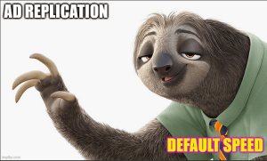 ADReplication-Default-Speed-01